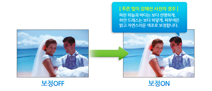 ³ôÀº ¼öÁØÀÇ »çÁø º¸Á¤ ±â´É¿¡ °üÇÑ ºñ±³ À̹ÌÁöÀÔ´Ï´Ù.